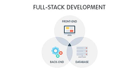 iCloudz | Cloud Service Providers